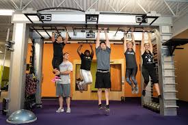 Any Time Fitness Valuation Tips